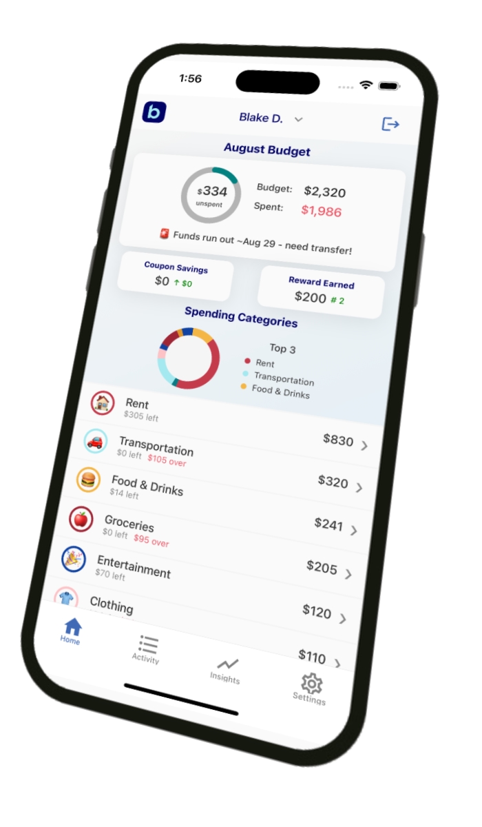 Budget U App